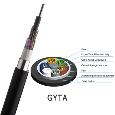 GYTS GYTA liep Losse de Koordenkern 2 vast - 144 van de Vezel Optische Kabel