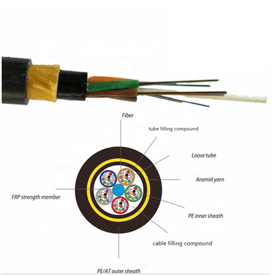ADSS-optische kabels voor buitencommunicatie met enkelvoudige / dubbele jas