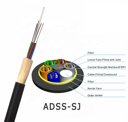 ADSS-optische kabels voor buitencommunicatie met enkelvoudige / dubbele jas