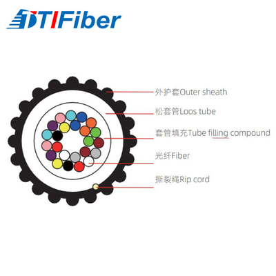 GCYFXTY Centrale bundelbuistype Micro Air Blown Micro Fiber Optic Cable