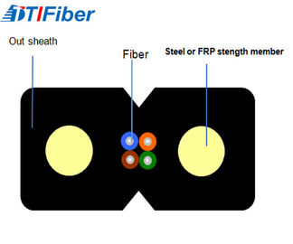 Binnen Singlemode Vezel Optische Kabel van de 2 4 Kernenkfrp Sterkte van FTTH 1 het Lidmateriaal