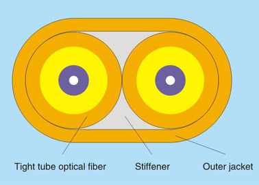 OM3 vezel Optische Kabel