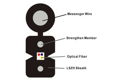 LSZH-Jasjeftth Oplossingen met Zelf - steun FTTH-de Optische Kabel van de Dalingsvezel