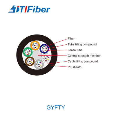 Luchtftth Frp Gyfty 2 4 8 12 24 Optische de Kabel Enige Wijze van de Kerneng652d Vezel