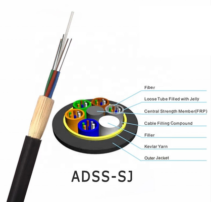 ADSS kiezen/Dubbele OEM van de de Kabelsteun van de Schedevezel Optische ODM uit