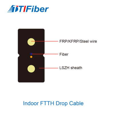 1 / 2/4 boren de Binnen Openluchtkabel van de de Vezel Optische Daling van SM GJYXCH voor FTTH uit