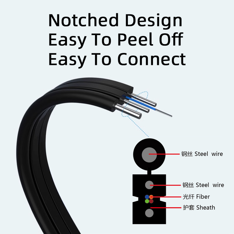 Buitenluchtkabel GJYXCH Dropkabel LZSH Single Mode 1 2 4 Core G652D G657A1 G657A2 FTTH Fiber Drop Optic Kabel